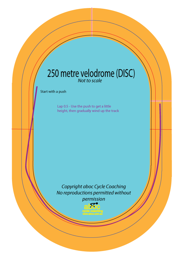 disc velodrome