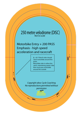 MB-E200-pass-2